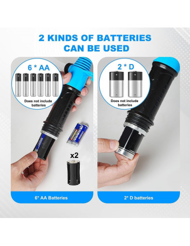 Bomba de Transferencia Portátil XWJNE 2.2 GPM Eléctrica Azul