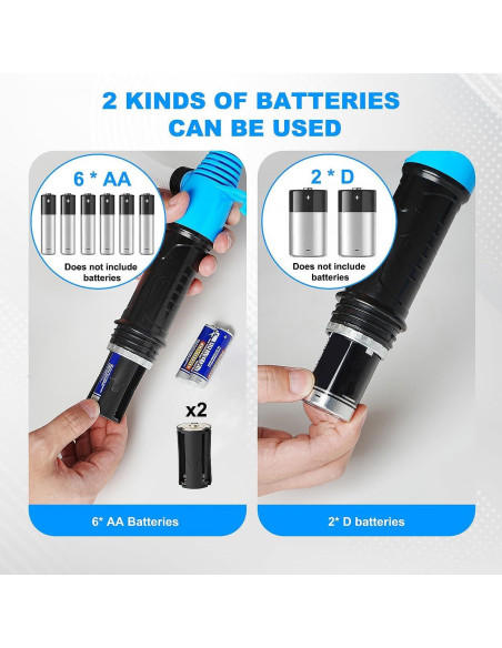 Bomba de Transferencia Portátil XWJNE 2.2 GPM Eléctrica Azul