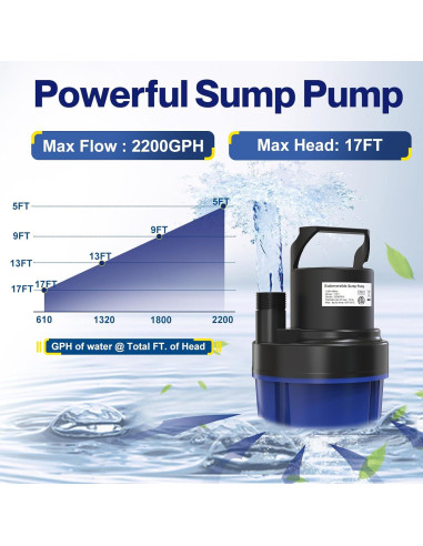 Bomba de Agua Sumergible AgiiMan 1/2HP 2500GPH para Drenaje