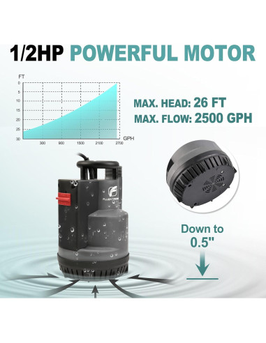 Bomba Sumergible FluentPower 1/2HP 946L/h con Flotador