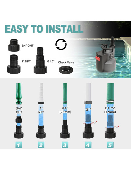 Bomba Sumergible FluentPower 1/2HP 946L/h con Flotador