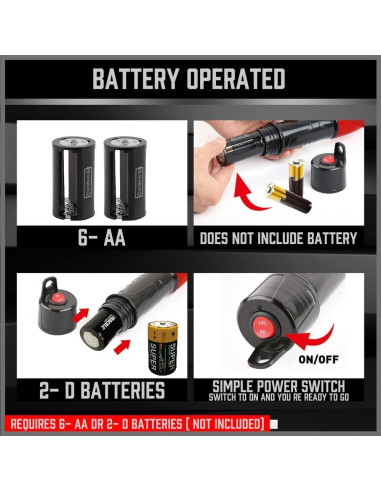 Bomba de Mano Eléctrica SEDY 83000 Portátil para Líquidos