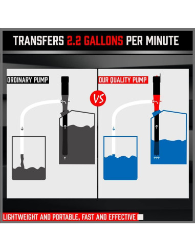 Bomba de Mano Eléctrica SEDY 83000 Portátil para Líquidos