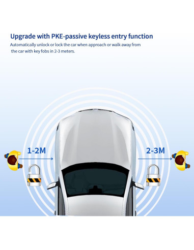 Sistema de Alarma de Coche EASYGUARD EC002-V PKE 12V con Arranque Remoto