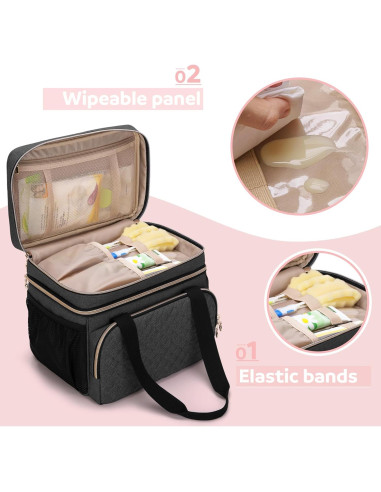 Bolsa Doble Capa Luxja para Extractor de Leche Negra 29x18x24cm