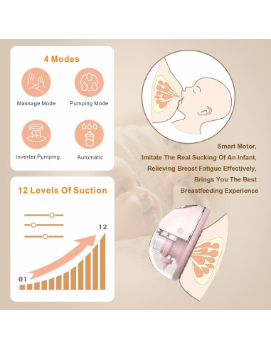 Extractor de Leche Eléctrico Coolle MY-382 Inalámbrico 24mm Rosa