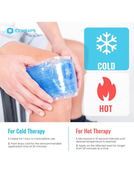 Paquete de Hielo Perineal Reutilizable IceWraps 10x25cm Azul - 2 Unidades