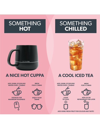 Té Herbal Nutra Tea Hoja de Frambuesa y Menta - 20 Bolsitas