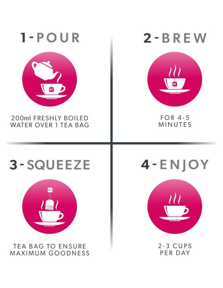 Té Herbal Nutra Tea Hoja de Frambuesa y Menta - 20 Bolsitas