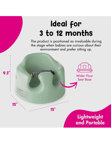 Asiento de Piso Bumbo Baby Hemlock para Bebés 3-12 Meses