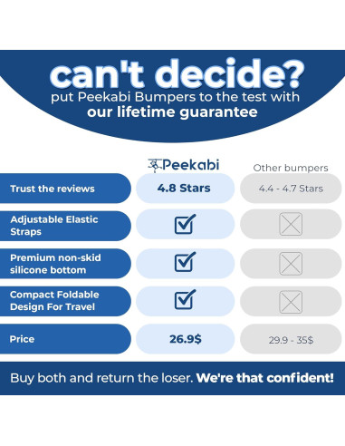 Bumper de Cama Peekabi para Niños 132x13 cm Ajustable