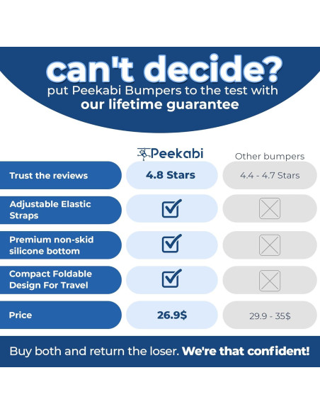 Bumper de Cama Peekabi para Niños 132x13 cm Ajustable