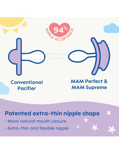 Chupete MAM Perfect Night Unisex 16+ Meses, Brilla en la Oscuridad, Paquete de 2