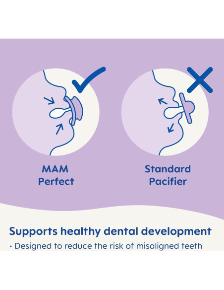 Chupete MAM Perfect Night Azul 6-16 Meses, Brilla en la Oscuridad Chupete MAM Perfect Night Azul 6-16 Meses, Brilla en la Oscuridad