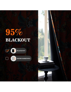 Cortinas Opacas Florales MYSKY HOME 132x160 cm 2 Paneles Naranja 2