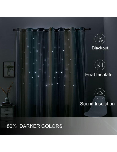 Cortinas Opacas Ombre Arcoíris FANLI 132x213 cm 2 Piezas