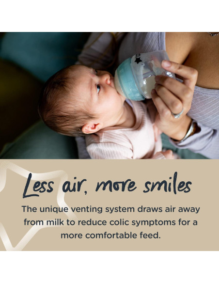 Juego de Inicio Bebés Tommee Tippee Anti-Cólico 4 Botellas 266ml 148ml Juego de Inicio Bebés Tommee Tippee Anti-Cólico 4 Botellas 266ml 148ml