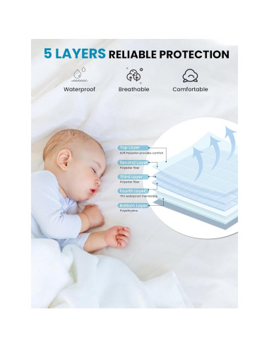 Almohadillas de Cama Lavables Impermeables ROTOPATA 86x91 cm