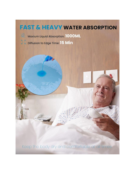 Almohadillas de Cama Lavables Impermeables ROTOPATA 86x91 cm