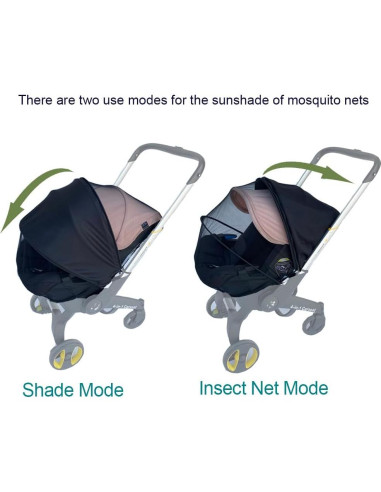Red de Insectos con Sombrilla AICTIMO para Cochecito Doona
