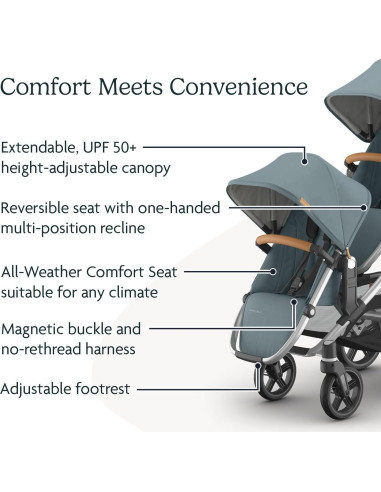 UPPAbaby RumbleSeat V3 Asiento Inferior para Cochecito - Callum