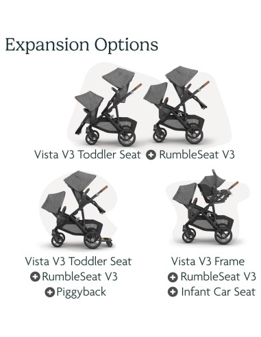 UPPAbaby RumbleSeat V3 Asiento Inferior para Cochecito - Callum