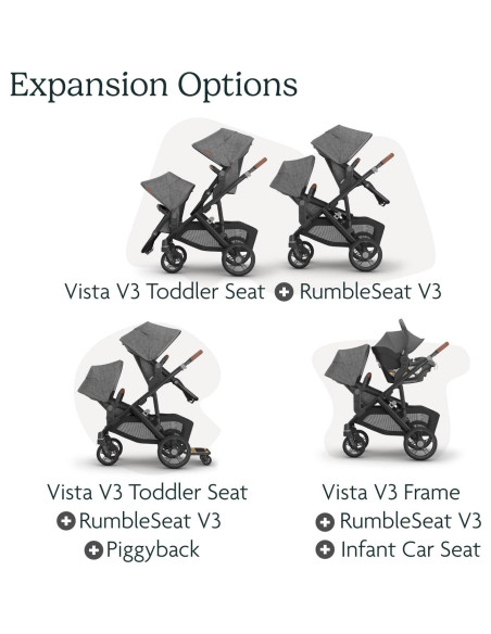 UPPAbaby RumbleSeat V3 Asiento Inferior para Cochecito - Callum