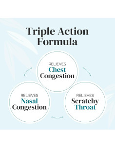 Crema para el Pecho Puriya 56.7g - Eucalipto y Lavanda 2