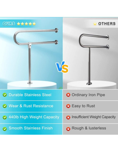 Barra de Agarre para Baño Zelen 76.2 cm Acero Inoxidable