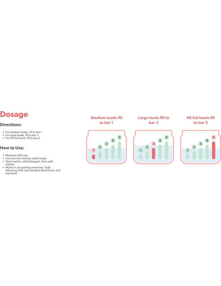 Detergente Líquido para Ropa de Bebé Dreft Etapa 1 4.4L
