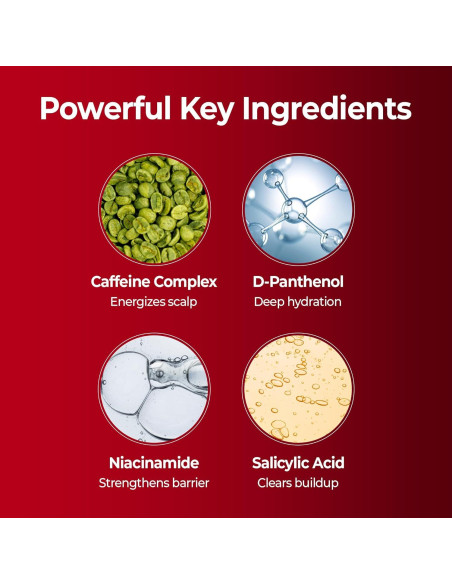 Champú KUNDAL para Cuero Cabelludo con Cafeína 500 ml