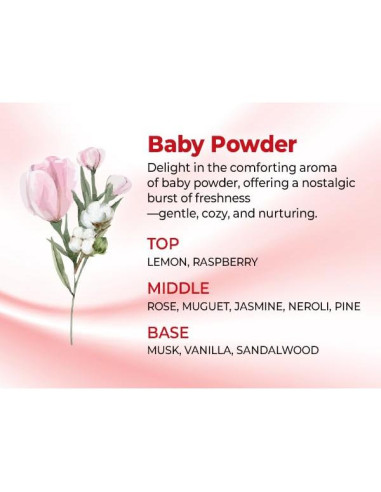 Champú KUNDAL para Cuero Cabelludo con Cafeína 500 ml