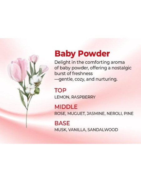 Champú KUNDAL para Cuero Cabelludo con Cafeína 500 ml