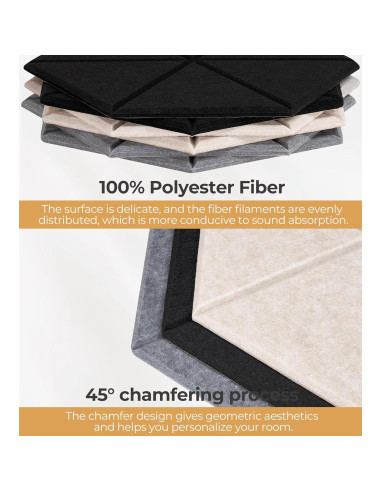 Paquete de 18 Paneles Acústicos Autoadhesivos Vangoa 35.6x30.5cm