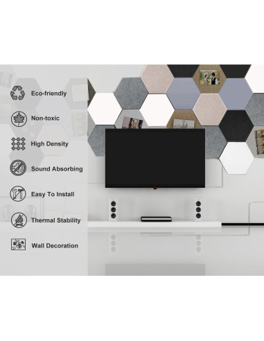 Paneles Acústicos HONORIA 12 Piezas Hexagonales 30.48x25.4 cm Blanco