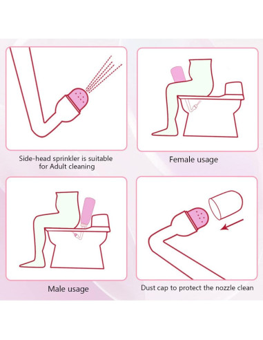 Botella Perineal Showvigor 360 ml para Cuidado Postparto