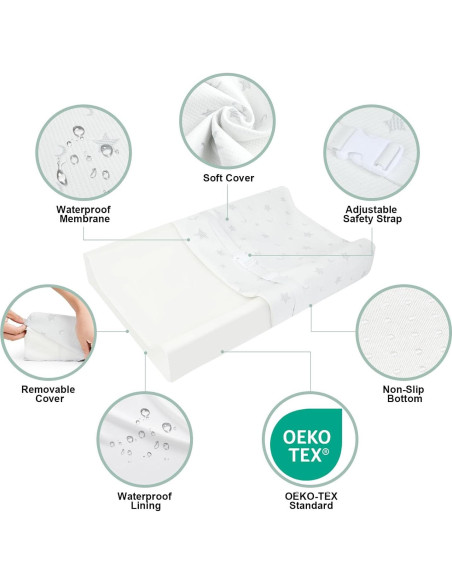 Cambiador de Bebé 73.66 x 38.1 cm con Funda Impermeable