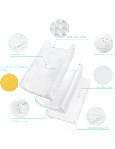 Almohadilla Cambiadora YENING Impermeable 80x40.6 cm Blanca