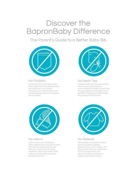 BapronBaby Babero Híbrido Impermeable 6m-3T Mercado Fresco