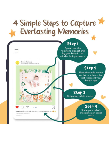 Manta de Hitos Mensuales KooKooBaby 119cm Forro Polar Animales