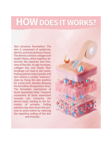 Cinta Facial Antiarrugas YHDSYN - 4 Rollos de Algodón