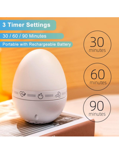 Máquina de Ruido Blanco SHENZHEN HENGMAI M4 con Luz Nocturna