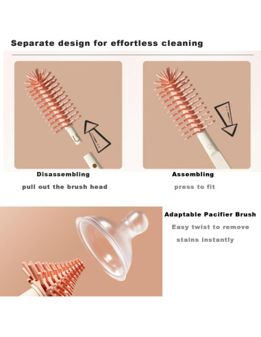 Juego de Cepillos de Botella PandaEar Rosa - 6 en 1 Portátil