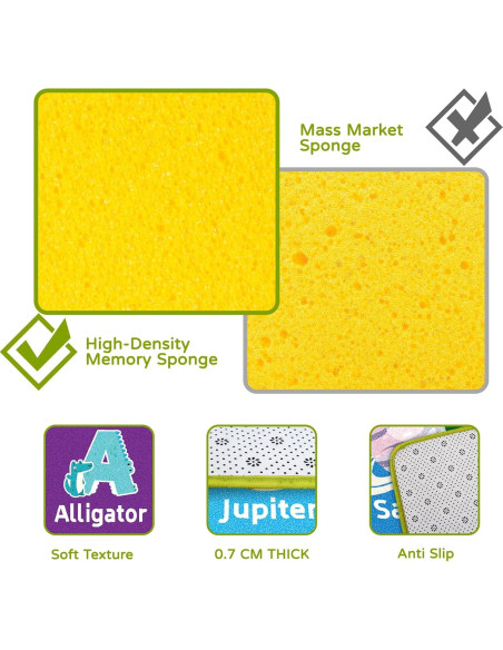 Alfombra Educativa DINSUMRUG Rueda de la Fortuna 1x1.52m