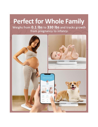 Balanza Inteligente GROWNSY para Bebés y Mascotas 150 kg