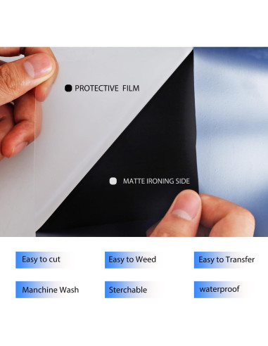 Vinilo de Transferencia de Calor HTVVETUR 1.52m Negro Mate