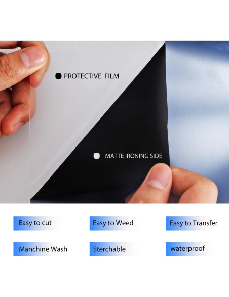 Vinilo de Transferencia de Calor HTVVETUR 1.52m Negro Mate