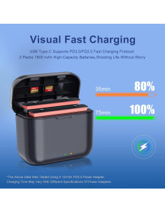 Batería y Cargador Rápido Aovee para Insta360 X3 - 2 Pzs 2