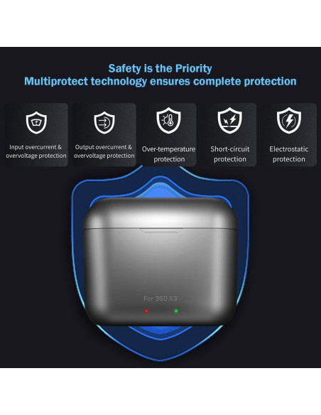 2 Baterías de Reemplazo 1800mAh con Hub Cargador NBZZ para Insta360 X3