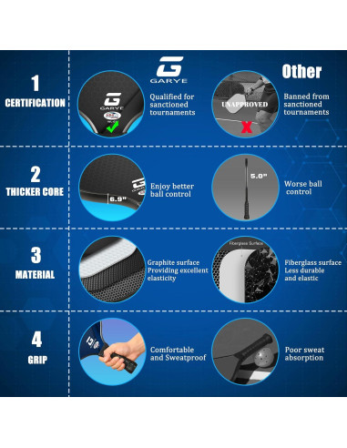 Set de 4 Palas de Pickleball GARYE WL-01 Fibra de Carbono